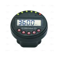 ANGLE METER - EGA Master