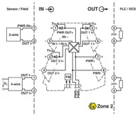 Phoenix Contact, Repeater power supply - MINI MCR-2-RPSS-I-2I-PT