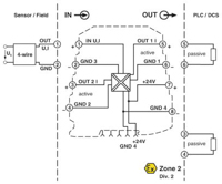 Phoenix Contact, Signal duplicator - MINI MCR-SL-UI-2I-NC