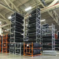Tire Storage Solutions
