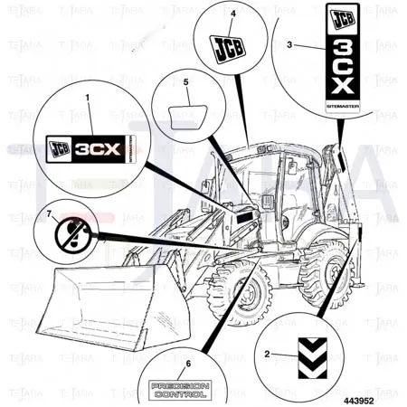 JCB Part No.# 817/17858, DECAL 3cx - JCB Spare Parts