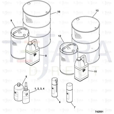 JCB Part No.# 4006/1103, ANTIFREEZE HP 200L - JCB Spare Parts