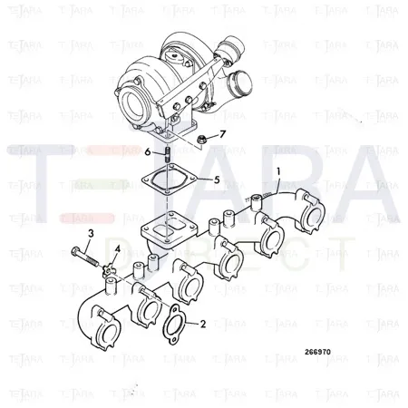 JCB Part No.# 02/911218, GASKET - JCB Spare Parts