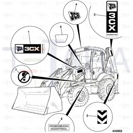 JCB Part No.# 817/17893, DECAL 3cx - JCB Spare Parts