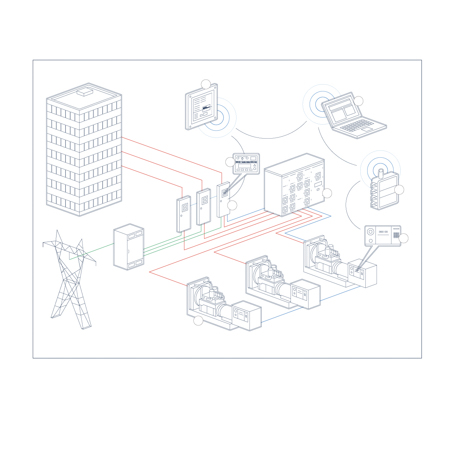 Generator Switchgear & Synchronizing Solutions