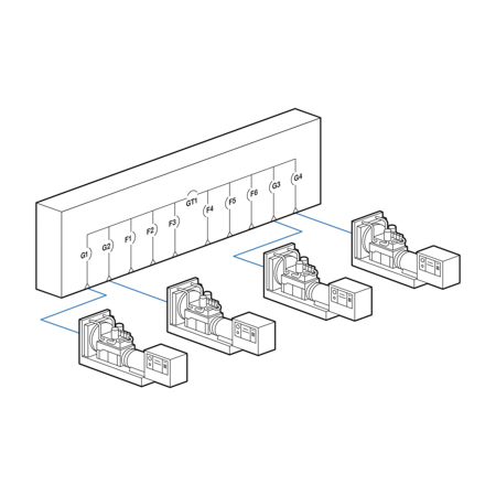 Paralleling Switchgear, Prime Power